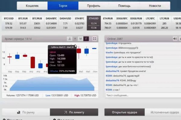Кракен маркетплейс откуда взялся