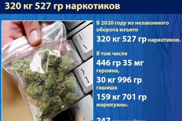 Кракен последние ссылки